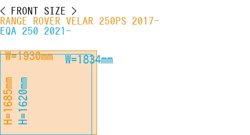#RANGE ROVER VELAR 250PS 2017- + EQA 250 2021-